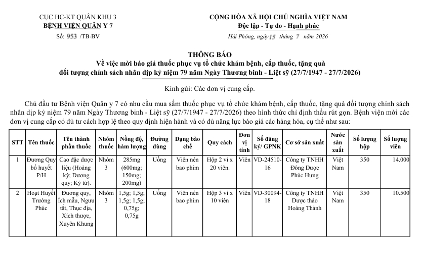 Thông báo mời báo giá thuốc phục vụ tổ chức khám bệnh, cấp thuốc, tặng quà đối tượng chính sách